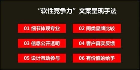 高端网站设计