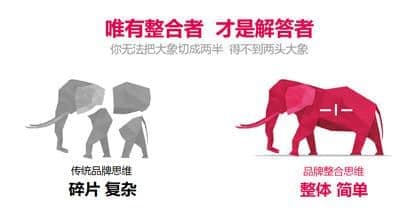 高端网站设计